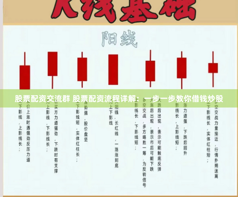 股票配资交流群 股票配资流程详解：一步一步教你借钱炒股