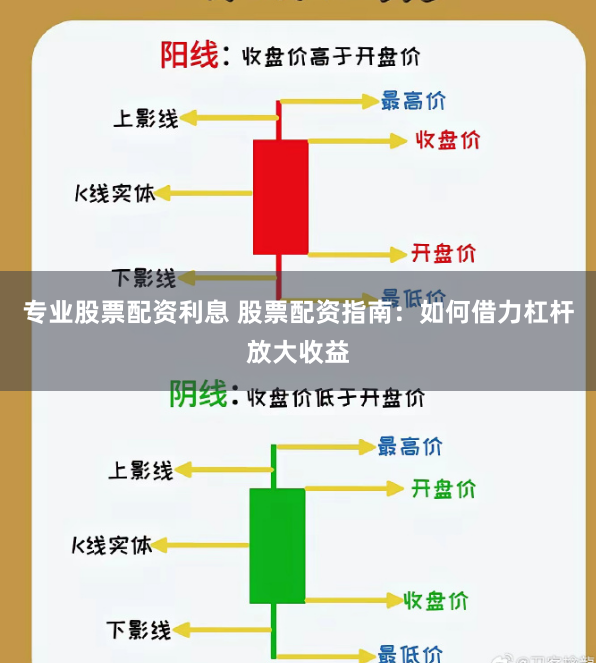 专业股票配资利息 股票配资指南：如何借力杠杆放大收益