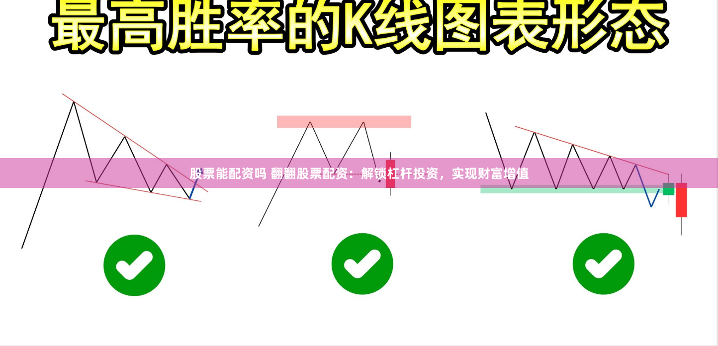 股票能配资吗 翻翻股票配资：解锁杠杆投资，实现财富增值