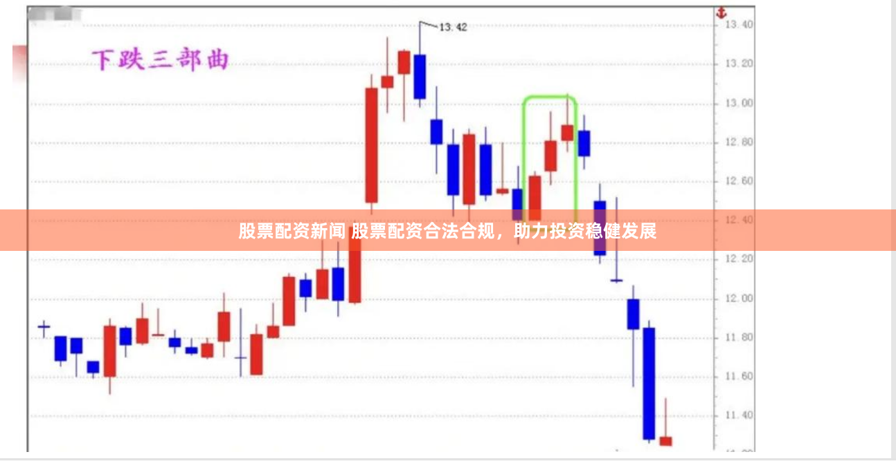 股票配资新闻 股票配资合法合规，助力投资稳健发展