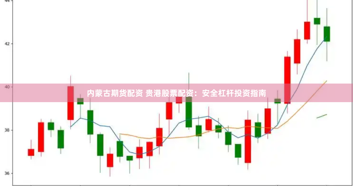 内蒙古期货配资 贵港股票配资：安全杠杆投资指南