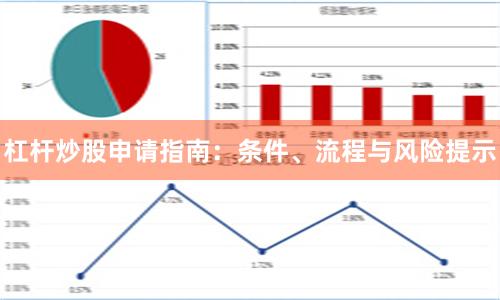 杠杆炒股申请指南：条件、流程与风险提示