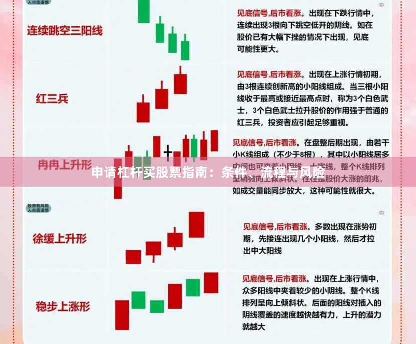 申请杠杆买股票指南：条件、流程与风险